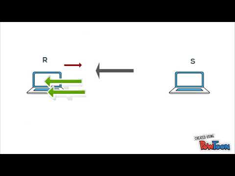 Selective Repeat Sliding Window
