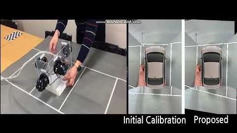 Adaptive Around-View Monitoring System