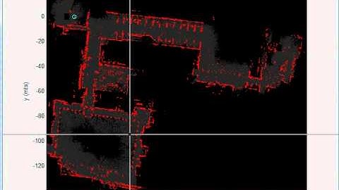 Introduction to UGV planner
