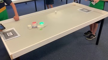 Sphero Soccer-Bots