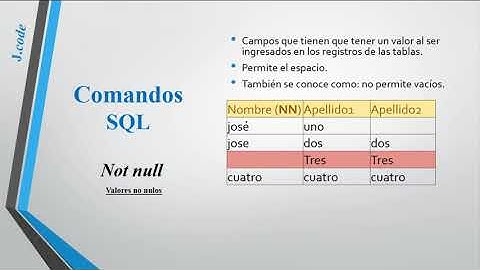 Curso SQL - Video 4 - Valores not null (No permitir nulos)