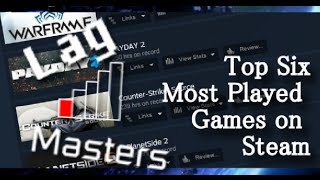 Turkey's Top 6 Most Played Games on Steam screenshot 2