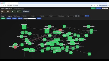 apidiag: Golang call graph diagram