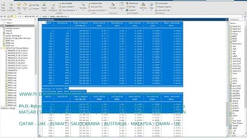 Lithium Ion Battery Capacity Estimation Machine learning LSTM FFN CNN | SOH | RUL | battery Life