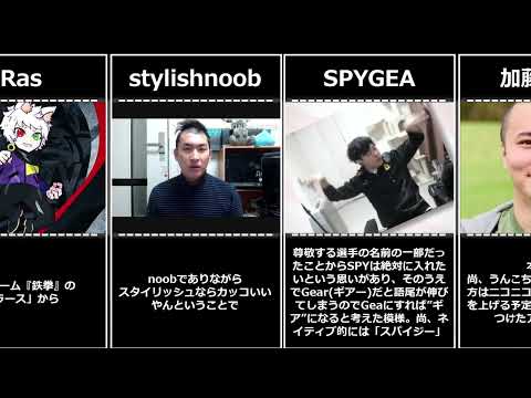 APEXプレイヤーたちの名前の由来