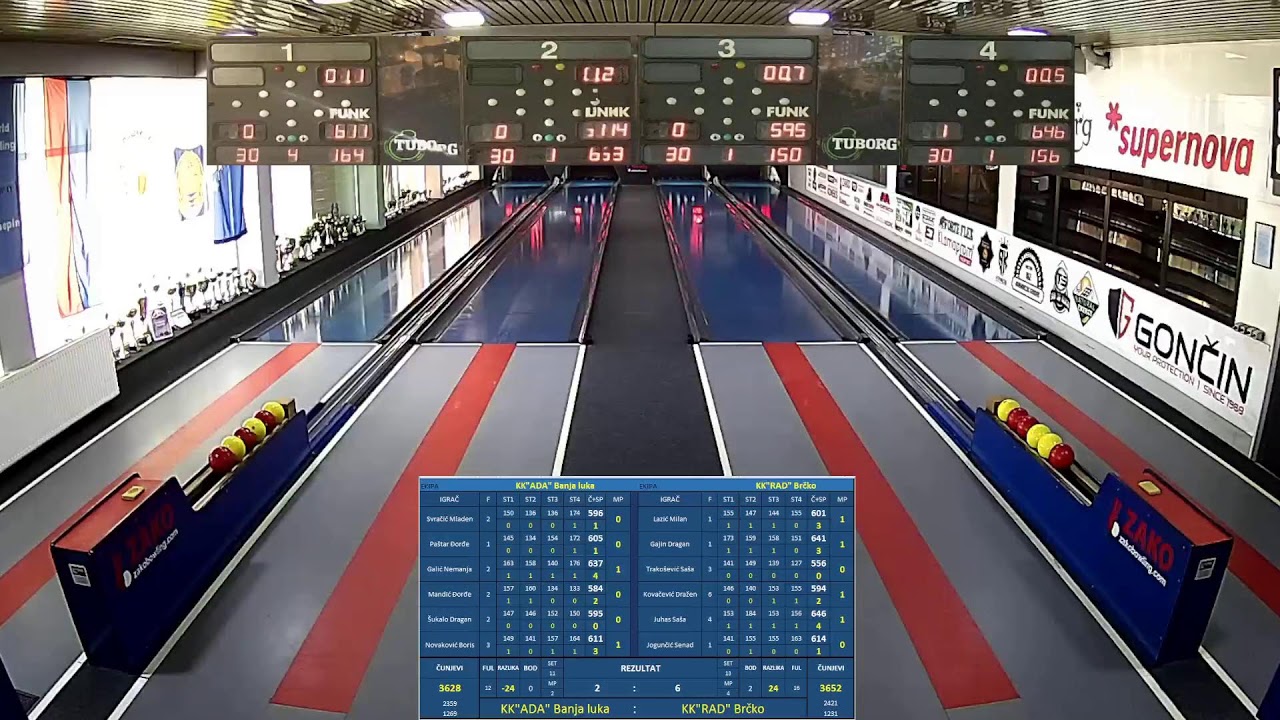 KK ADA : KK RAD , 01.03.2026.