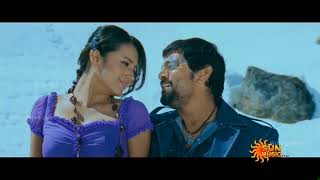 Mudhal Mazhai Bheemaa 2008 Video Song SunHD 1080p