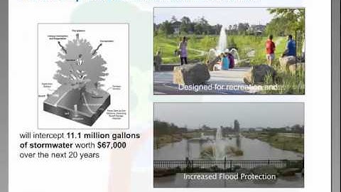 i-Tree Version 6 Preview Applications and Strategies for Utah Communities