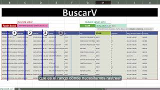 BUSCARV[2023]