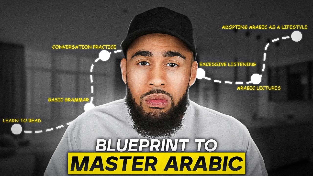 How To Learn Arabic Language For Beginners