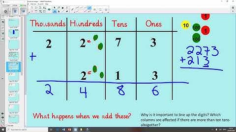 28.9.20 Block 2 - Lesson 1 - Adding 4 digit numbers with one exchange