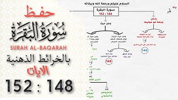 حفظ سورة البقرة | بالخرائط الذهنية | الايات 148 : 152  #حفظ_القرآن_الكريم