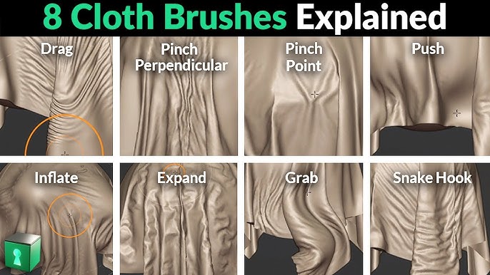 ZBrush Cloth Magic Brush - FlippedNormals