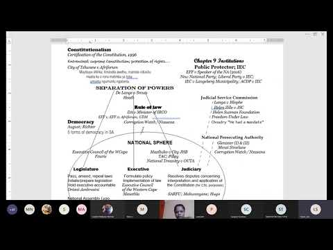 Video: Vai Dienvidāfrikas konstitucionālās tiesības ir dekolonizētas?