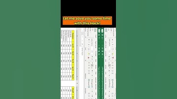 Stop Deleting Rows Manually! Quick Hack to Delete Blank Rows in Excel