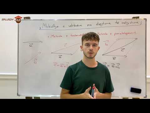 Video: Si i shtoni vektorët së bashku?