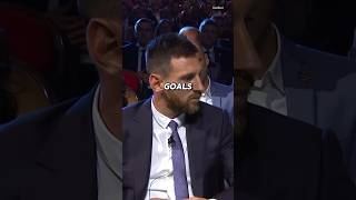 The unexpected favorite 🎯⚽Lionel Messi #football #soccer #messi #ronaldo #viral