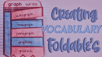 Creating Vocabulary Foldable