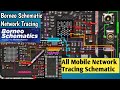 All mobile network problem fix  all mobile no service emergency weak network problem tracing