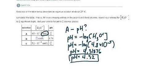 ALEKS - Interconverting pH and hydronium ion concentration - Example 2