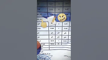 شا نديرو بلقراية 