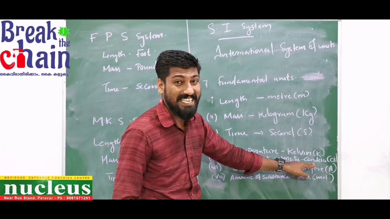 PHYSICS, plus one science online classes nucleus paravoor