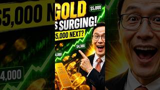 Gold Bull Run Restarting!