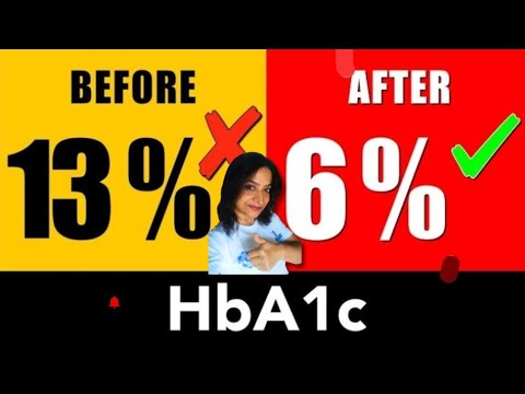 How to reduce