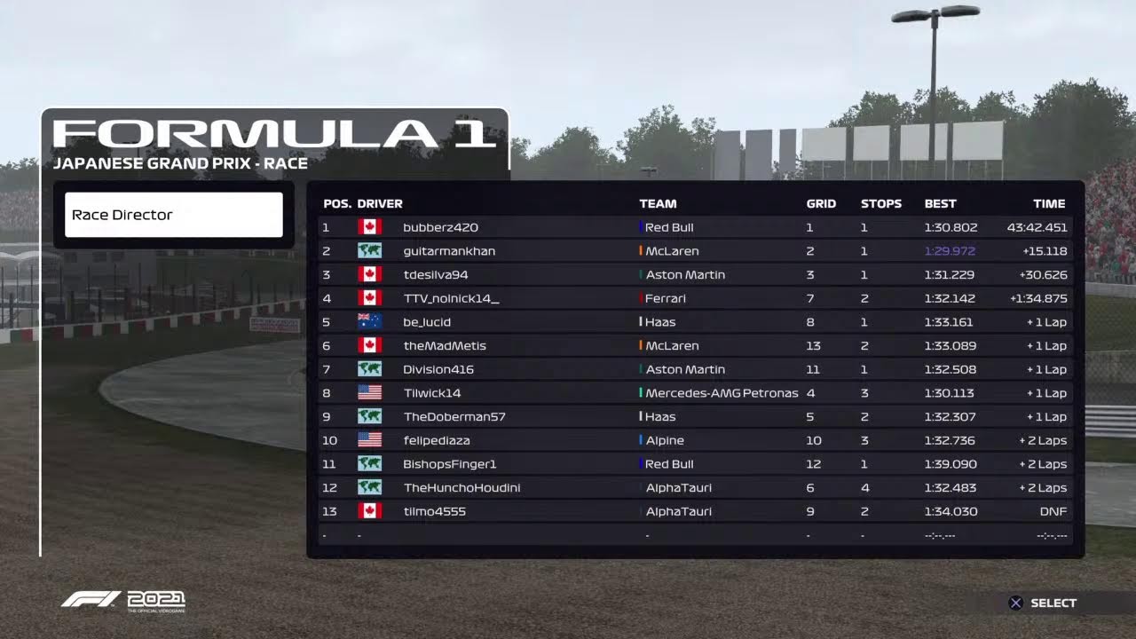 Prospects eRacing league America Tier 2 Rd 6 Japan