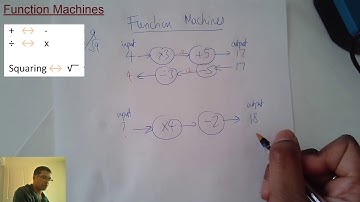 01   Function machines solving equations