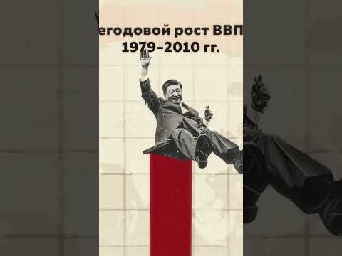 ☝️Как Китай теряет свое превосходство. Смотри на @MyGap - Смотреть видео с Ютуба без ограничений