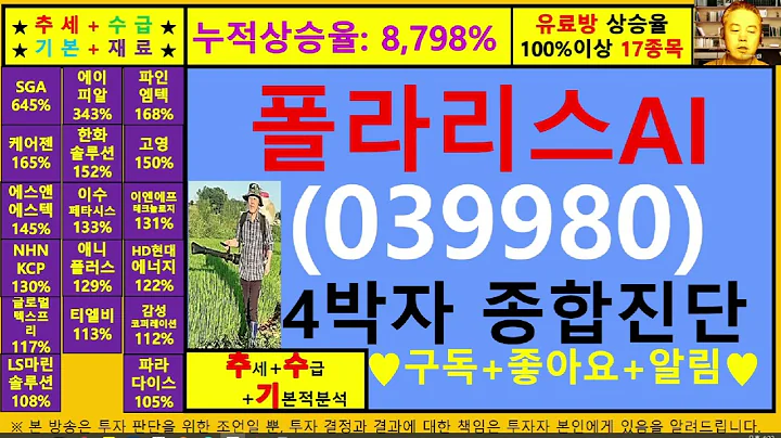 폴라리스AI(039980)4차원종목진단및향후주가전망 추수기(추수)전문가
