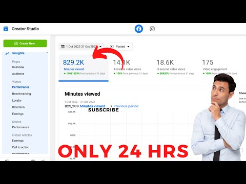 how-to-complete-facebook-monetization-criteria-within-24-hours-|-600k-watch-time.