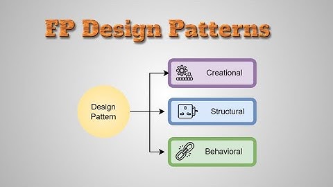 Design Patterns in Functional Programming (English talk)