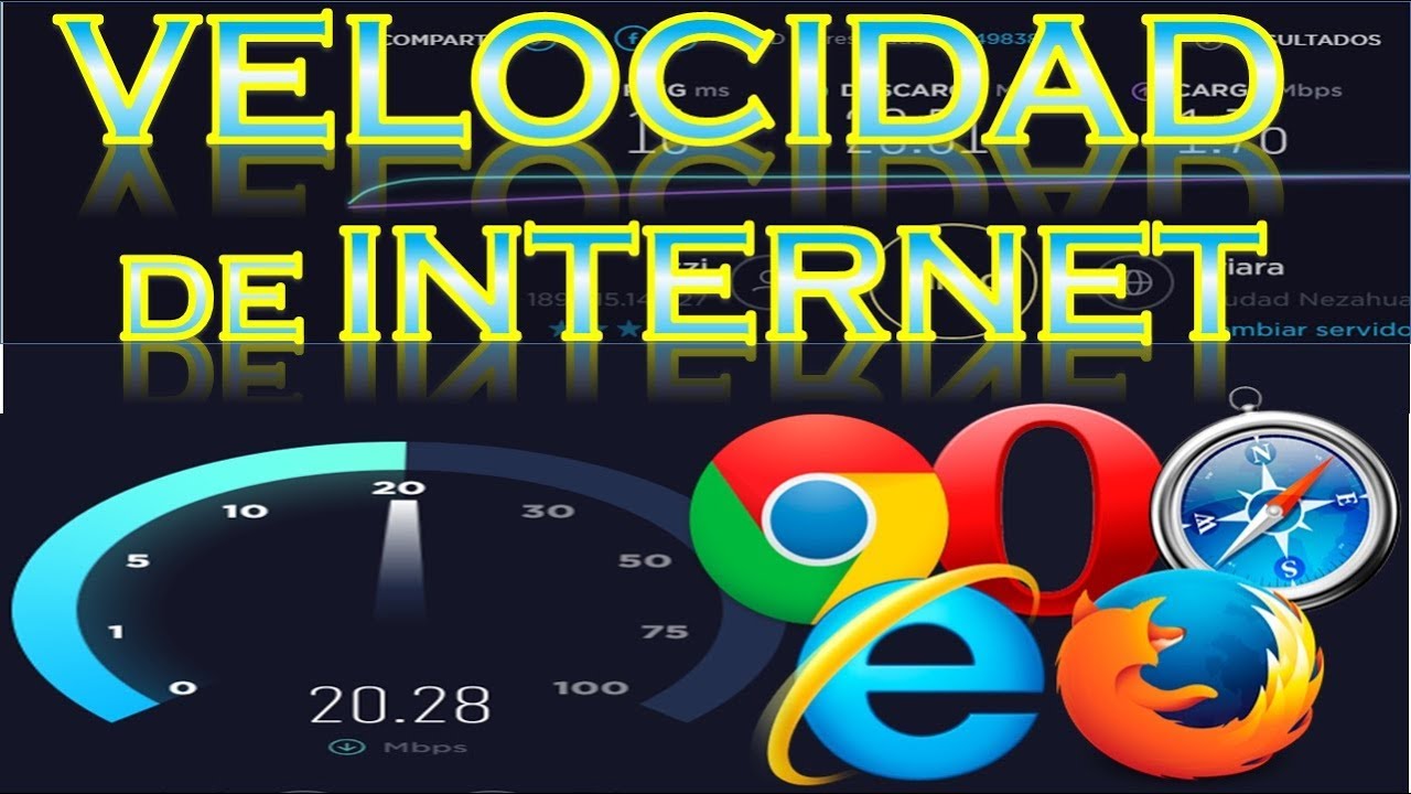 probar velocidad de YouTube probar velocidad de YouTube