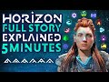 The Horizon Zero Dawn Story Explained In 5 mins! - Watch This Before You Play Horizon Forbidden West