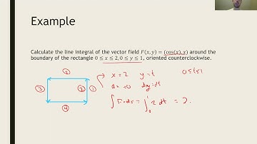 Math 2374 Lecture 14B: Green