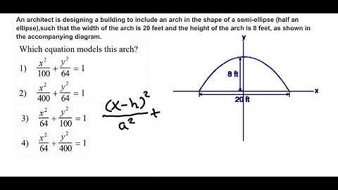 Exercise 22: Solving real life word problem involving an ellipse.