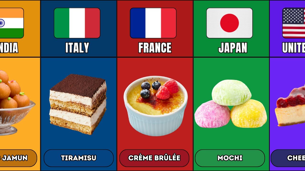 Dessert From Different Countries