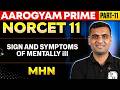 NORCET 11 Preparation | Signs & Symptoms of Mental Illness 🧠 | Mental Health Nursing Part 11