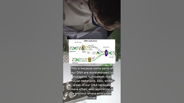 Are mutations random?