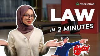 Full Before You Study Law in Malaysia… WATCH THIS. Update