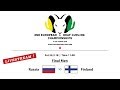 EC Deaf Curling 2018  |  Men Final RUS vs. FIN
