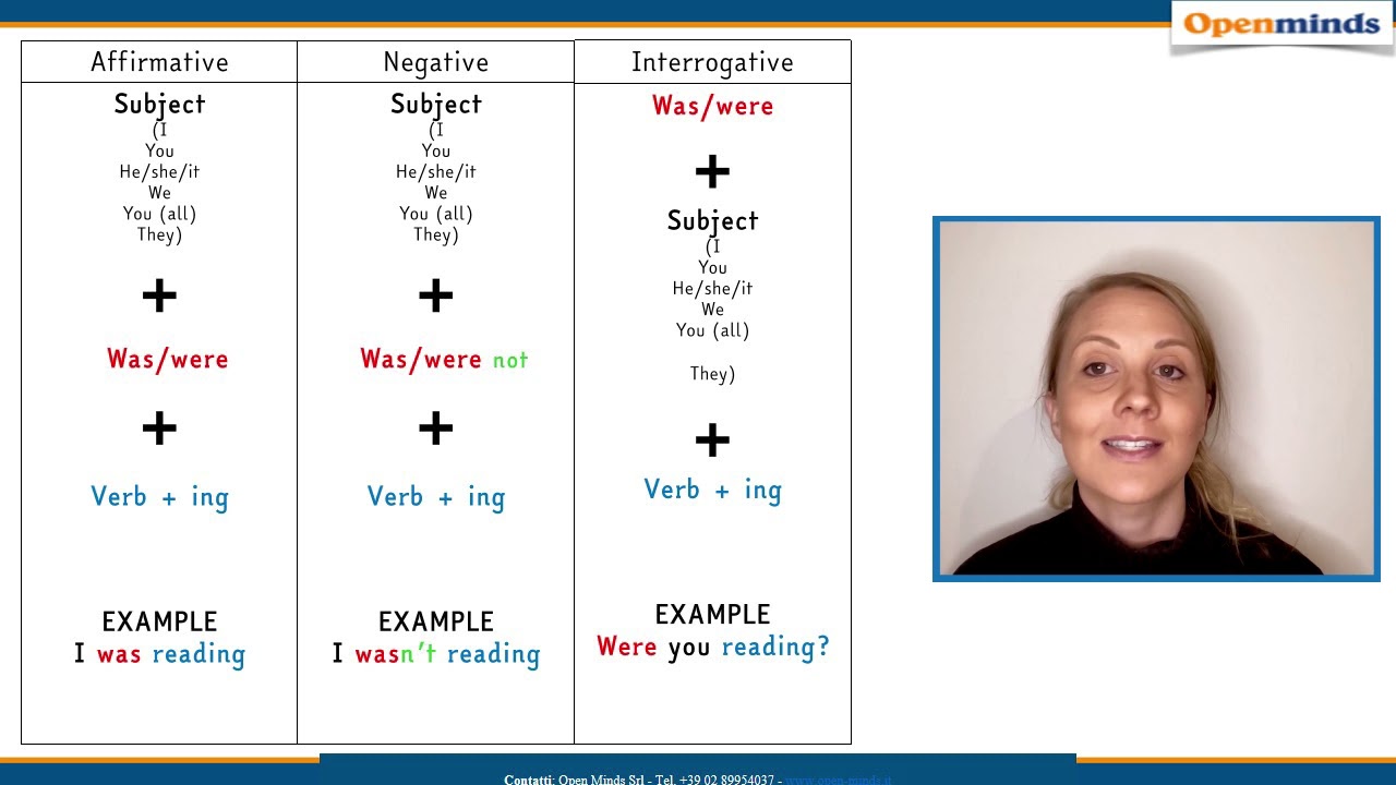 Differenza Tra Past Continuous E Past Simple Frasi Da Tradurre In Inglese Past Simple E Continuous Prepare 3 | PDF