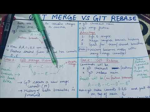 Git Merge vs Git Rebase | Git Interview Questions