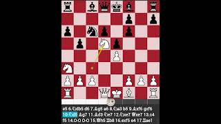 B33 Alexei Shirov vs Magnus Carlsen | Sofia MTel Masters 5th 2009 Round 10