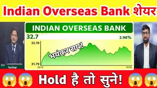 Indian Overseas Bank Share Latest News  | IOB Share  news | Iob Bank share Analysis 21 March 2026
