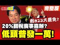 美國關稅影響台灣經濟