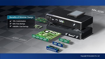 Modular Embedded Systems, Advantech
