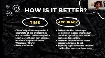 Discrete structures project